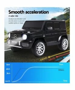 Rigo Mercedes-Benz Kids Ride On Car 7 Rigo Mercedes-Benz Kids Ride On Car -Vehicles & Remote Control Toys Online Shop 758014660 4 720x928