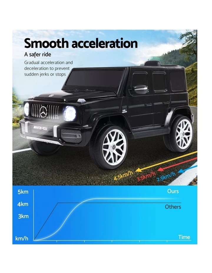 Rigo Mercedes-Benz Kids Ride On Car 4 Rigo Mercedes-Benz Kids Ride On Car - Image 4